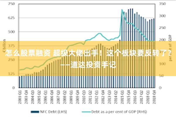 怎么股票融资 超级大佬出手！这个板块要反转了？——道达投资手记