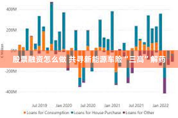 股票融资怎么做 共寻新能源车险“三高”解药