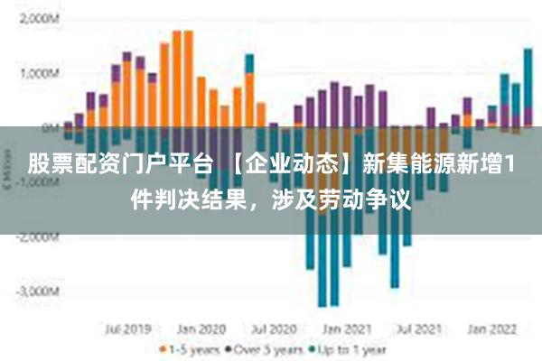 股票配资门户平台 【企业动态】新集能源新增1件判决结果，涉及劳动争议