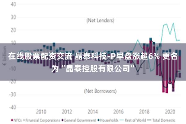 在线股票配资交流 晶泰科技-P早盘涨超6% 更名为“晶泰控股有限公司”