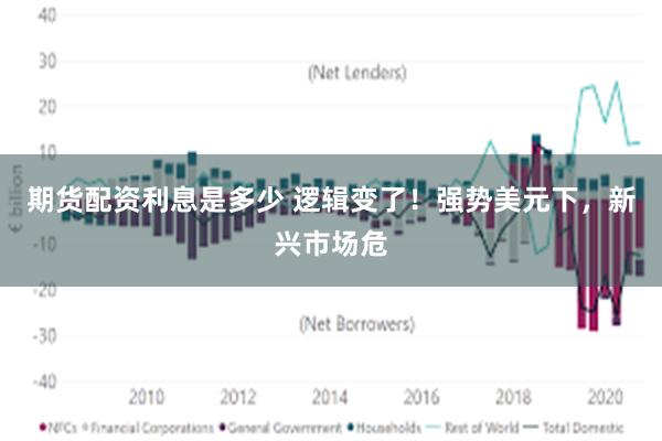 期货配资利息是多少 逻辑变了！强势美元下，新兴市场危