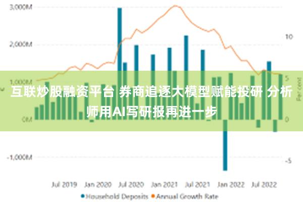 互联炒股融资平台 券商追逐大模型赋能投研 分析师用AI写研报再进一步