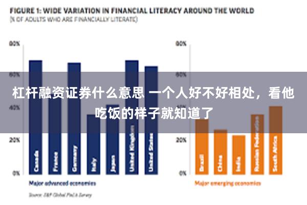 杠杆融资证券什么意思 一个人好不好相处，看他吃饭的样子就知道了