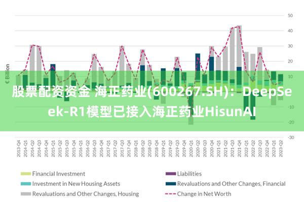 股票配资资金 海正药业(600267.SH)：DeepSeek-R1模型已接入海正药业HisunAI